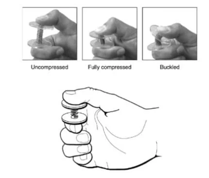 Recovery of precise hand movements after stroke 4 Image 08.11.2022 at 15.44 e1667918023220